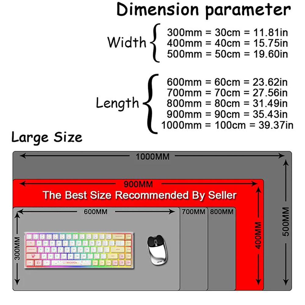 Abstrakcyjna, płynna podkładka – Desk Setup Gadgets recenzja i cena